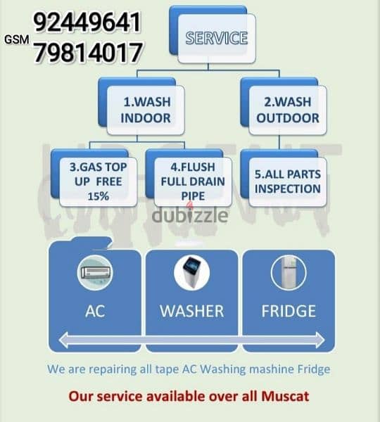 AC Fridge freezer washing machine repair  GSM 92449641/79814017 1