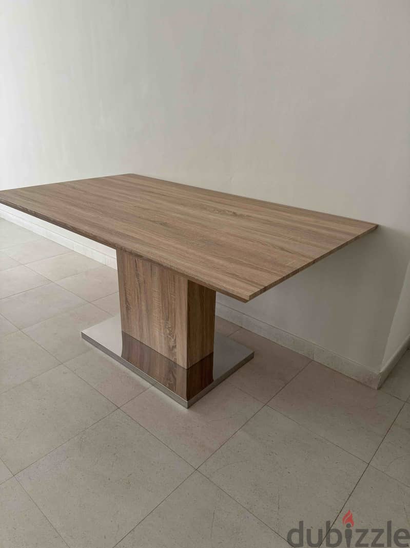 Original table from Pan 2