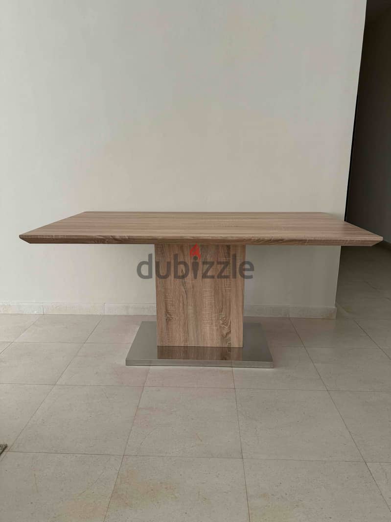 Original table from Pan 3