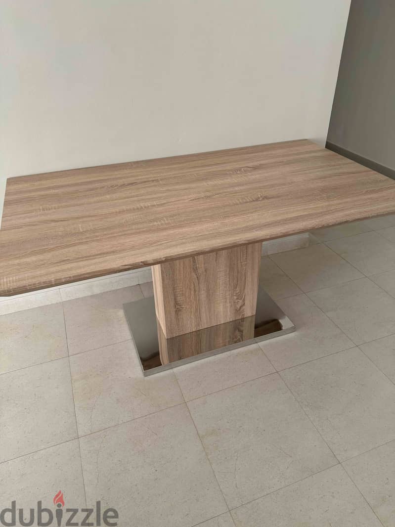 Original table from Pan 4