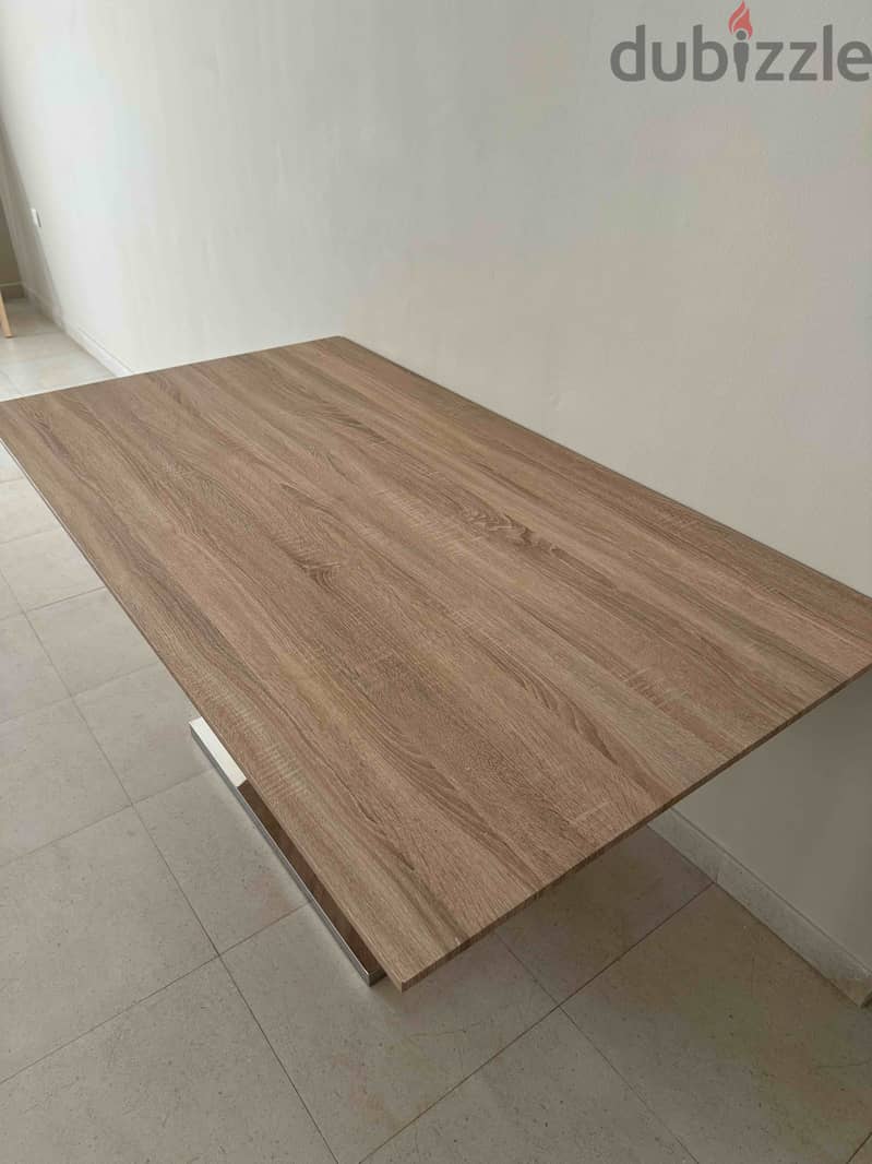 Original table from Pan 7