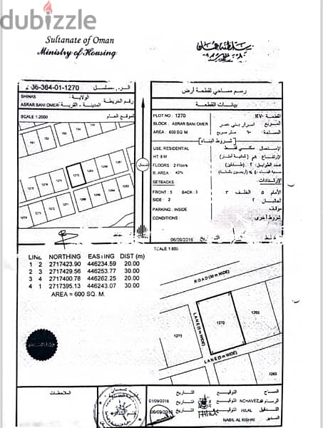 أرضين سكنيات الاسرار الغرب 0