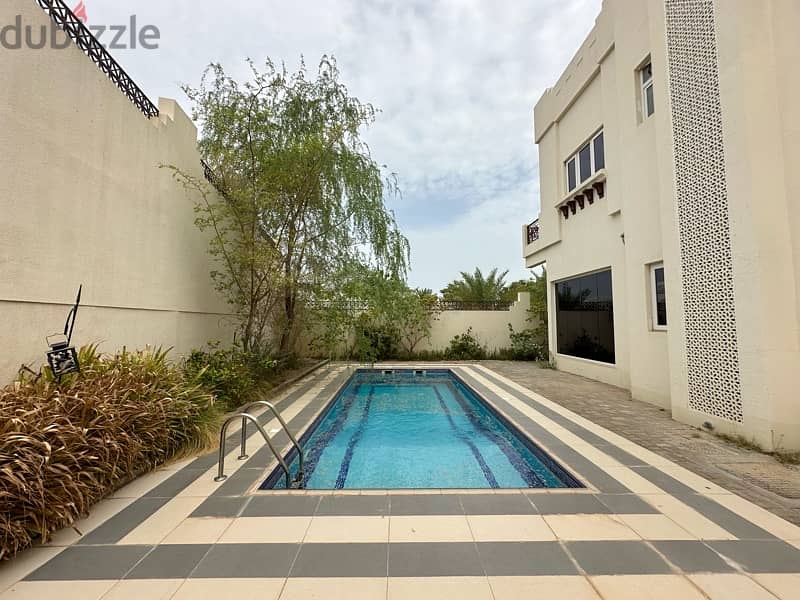 5 BD | Standalone | Private pool 16