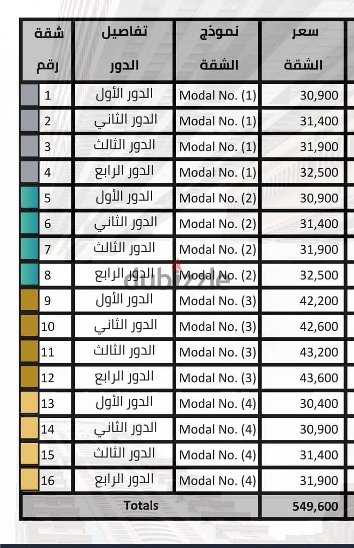 شقق جديدة للبيع في بوشر شارع المها 1