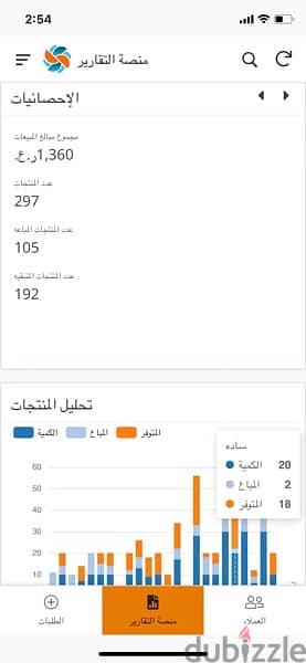 امتلك تطبيق خاص لك او لمشروعك 2024 4