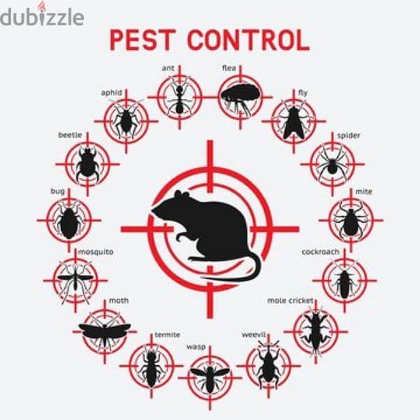 Guaranteed pest control services 0