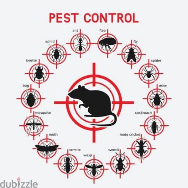 Guaranteed pest control services 0