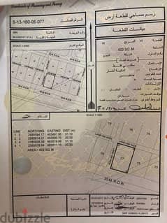 ارض سكنية للبيع في عبري مقنيات