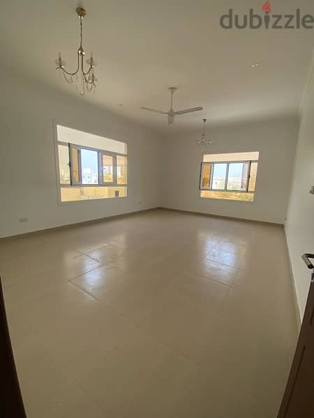 beautiful And spacious villa in Mabelah for rent 13