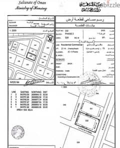 اراضي في المنى والخوض و بوشر 0