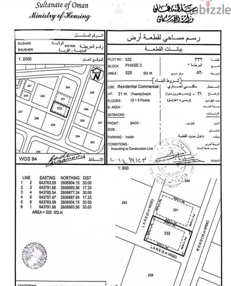 اراضي في المنى والخوض و بوشر 0