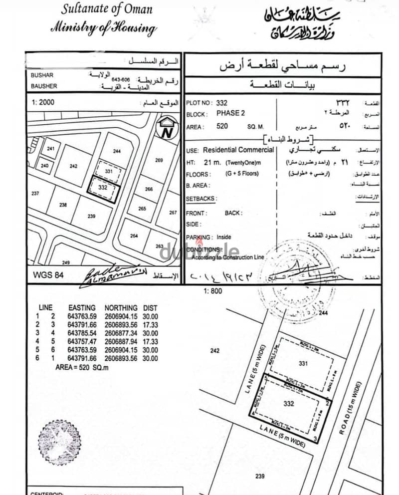 اراضي في المنى والخوض و بوشر 1