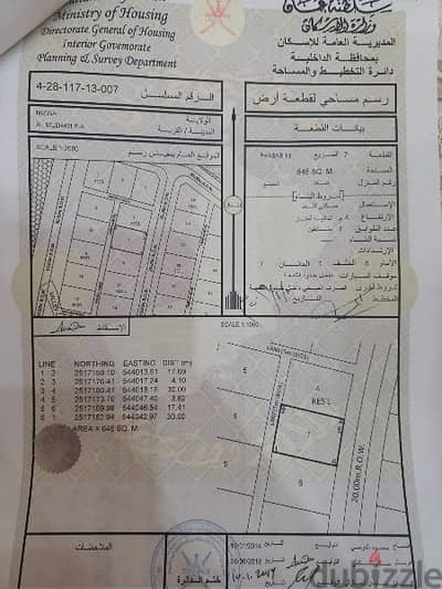 أرض المضيبي ١٣ بسعر ممتاز  قريب الشارع الترابي بداية المخطط