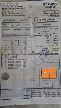 ارضين شبك بركاء القريحه الثامنه مفتوحات م اربع جهات جزيره