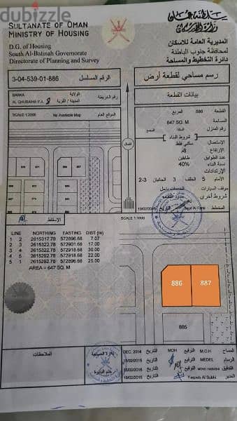 ارضين شبك بركاء القريحه الثامنه مفتوحات م اربع جهات جزيره 0