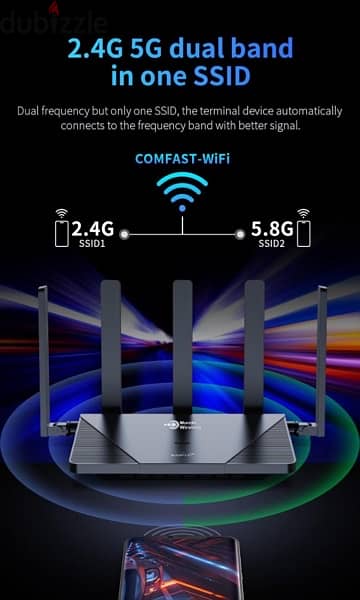 wifi6 router Mundo Witeless 4