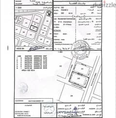 أرض سكني تجاري بوشر موقع جميل جدا فرصه لا تتعوض موقع روعه أنا المالك 0