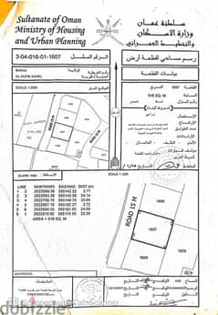 ولايه بركاء