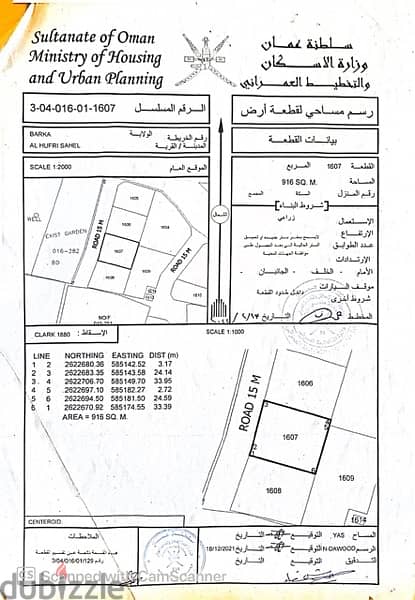 ولايه بركاء 0