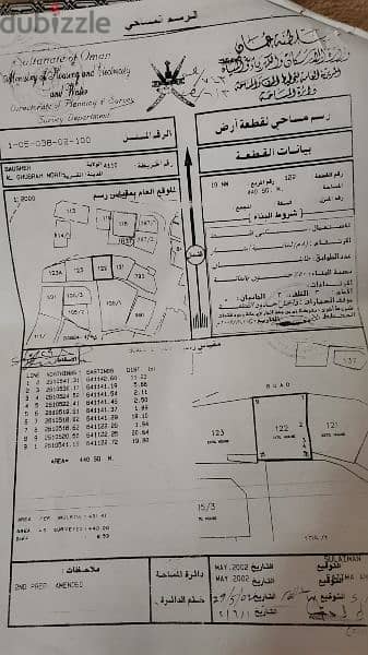 ارض للبيع في العذيبة - المنصورية