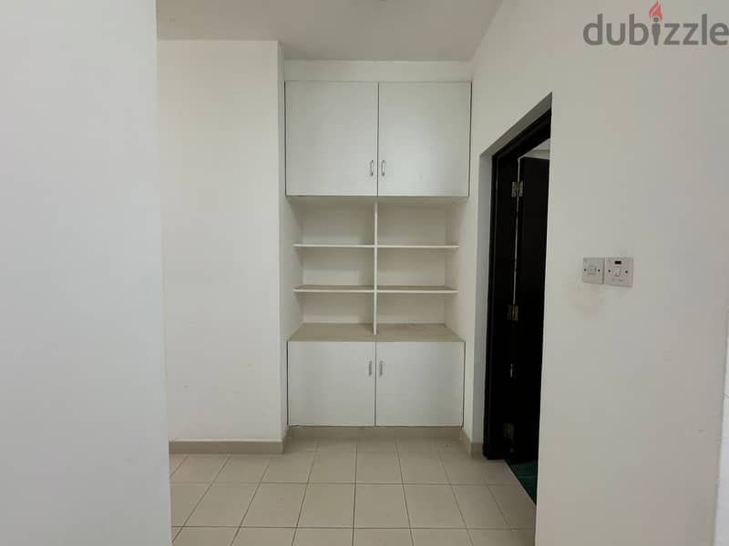 2BHK Apartment for Rent in Al Khuwair PPA348 4