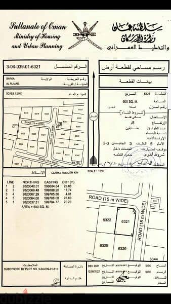 الرميس شمال بركاء كورنر للبيع مطلوب 19 الف 1