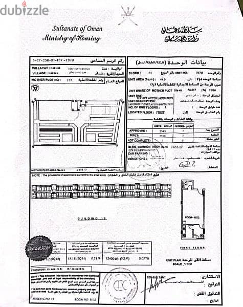 شقة تمليك مؤجرة ٨٠ ريال للبيع في سندان الصناعية 3