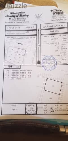 أرض صناعيه للإستثمار او الاجار في السويق 0