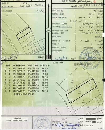 أرض الخط الأول شارع الوكالات الوطية