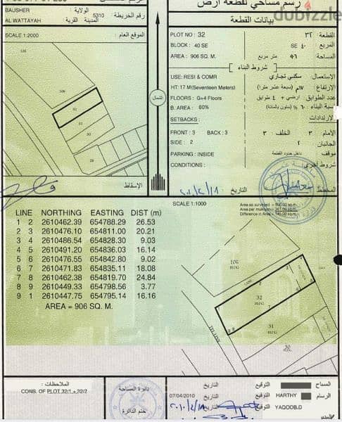 أرض الخط الأول شارع الوكالات الوطية 0