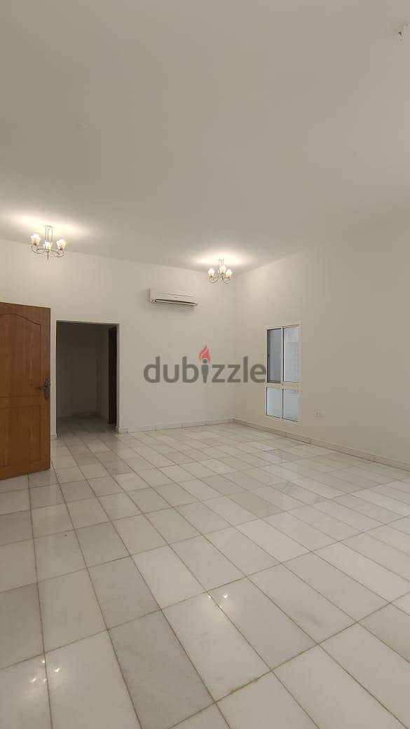 7 bhk villa for rent in Al Kkhoud 6 4