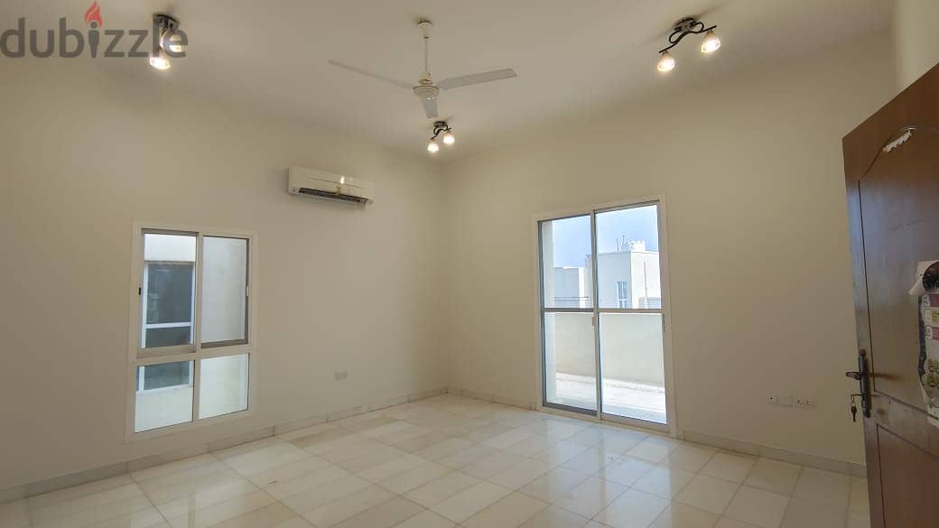 7 bhk villa for rent in Al Kkhoud 6 12