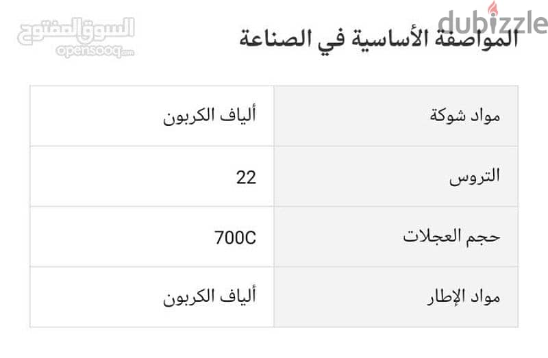 درجة جافا كانوناتا 1