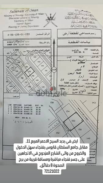 بدبد السيح الاحمر مربع 11 0