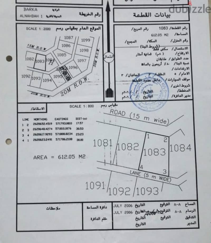 Land tor urgent sale 0