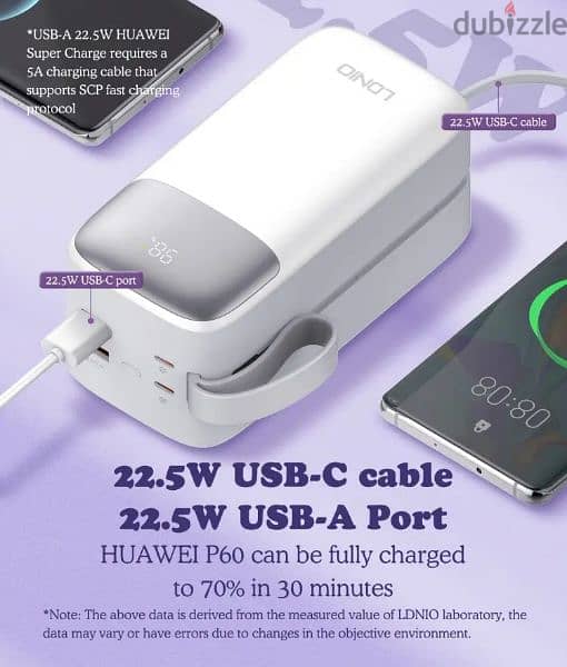 باور بنك ماركة لدنيو العالمية حجم 50 الف ، جديد   Power bank, LDNIO 1