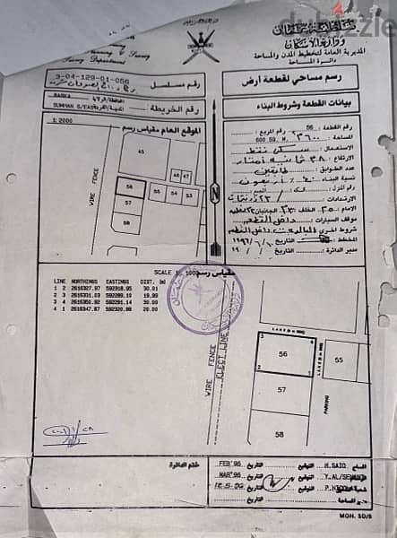 أرض سكنيه ف ولاية بركاء منطقة الصومحان جنوب أنا المالك والملك لله 0