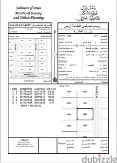 فرصة أرض مميزة في بركاء الهرم