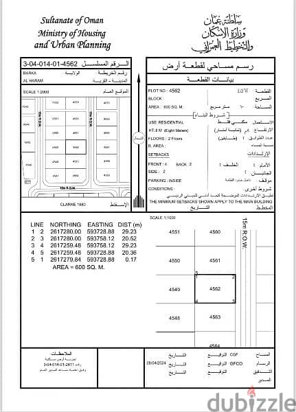 فرصة أرض مميزة في بركاء الهرم 0