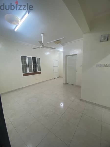 Apartment for Sale ( شقة للبيع) مؤجرة 3