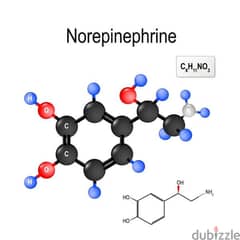 chemistry tution