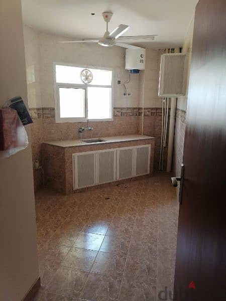 house on rent required مطلوب بيت للايجار 1