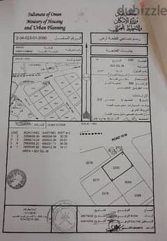 مخطط سكتي للبيع / صحم -خور الحمام 0