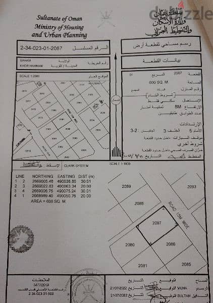 مخطط سكتي للبيع / صحم -خور الحمام 2