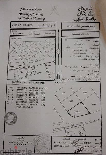 مخطط سكتي للبيع / صحم -خور الحمام 3