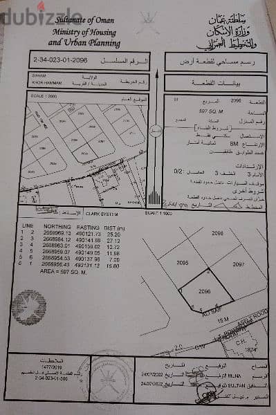 مخطط سكتي للبيع / صحم -خور الحمام 5