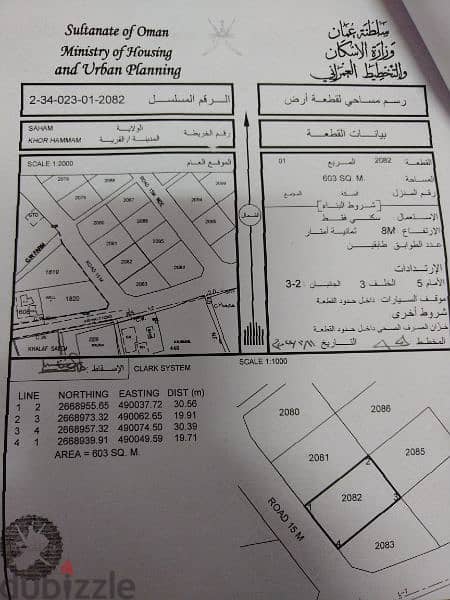 مخطط سكتي للبيع / صحم -خور الحمام 7