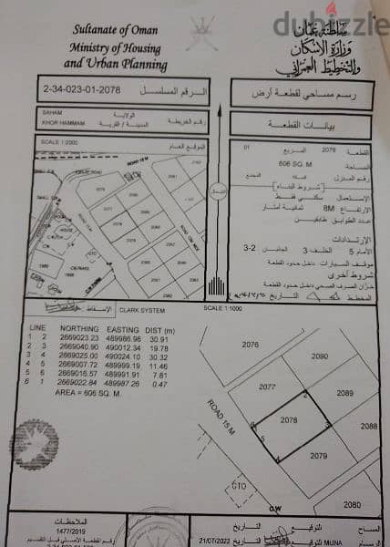 مخطط سكتي للبيع / صحم -خور الحمام 8