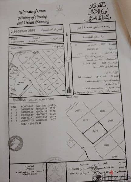 مخطط سكتي للبيع / صحم -خور الحمام 9