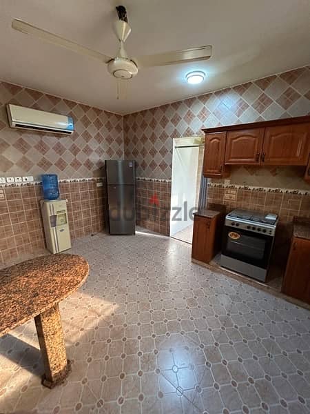 NEW FULLY Furnished Penthouse for Rent - Al Ghubrah North 5